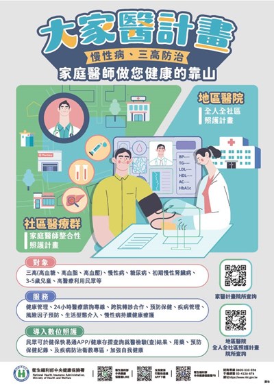 大家醫計畫