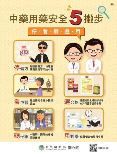 中藥用藥安全五撇步