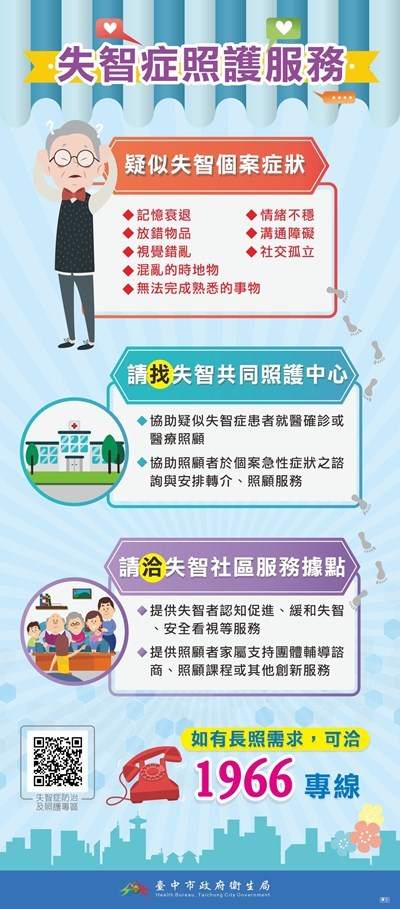 失智症照護服務