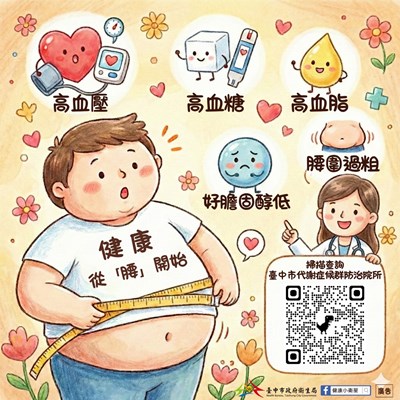健康從-腰-開始-三高二害早發現-提醒市民朋友注意健康警訊-必要時就近洽詢代謝症候群防治計畫院所接受健康管理