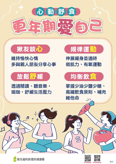 更年期保健