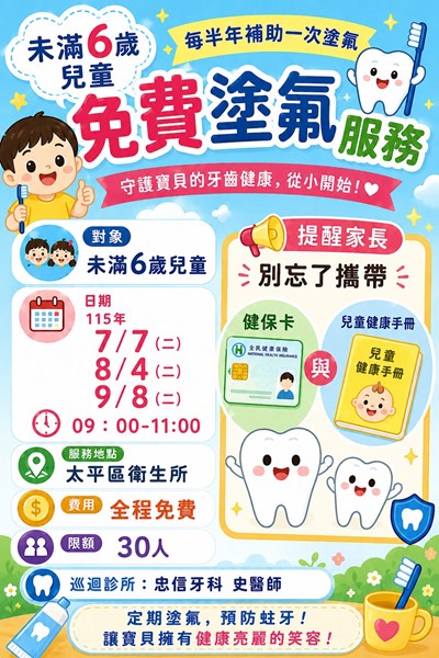 塗氟服務(每診限額30人)
