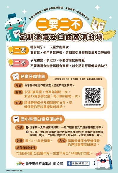 二要二不定期塗氟臼齒窩溝封填海報